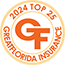 Top 15 Insurance Agent in Palm City Florida